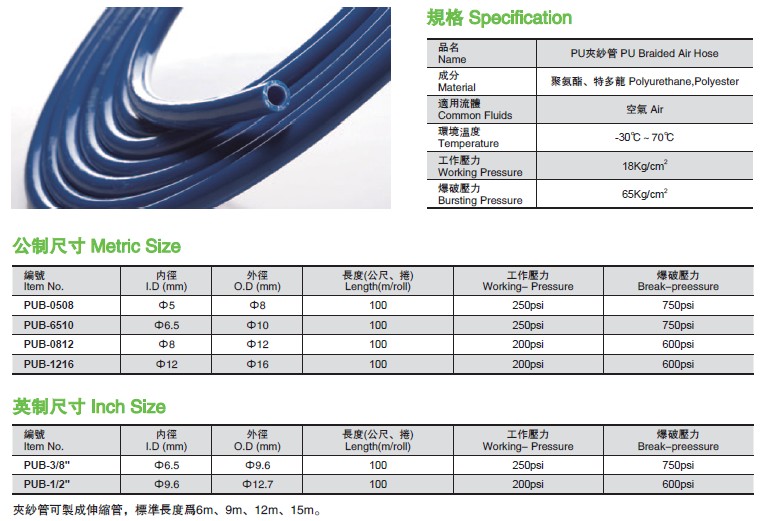 Other Parts - Braided Air Hose